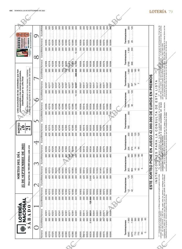 ABC SEVILLA 26-09-2021 página 79
