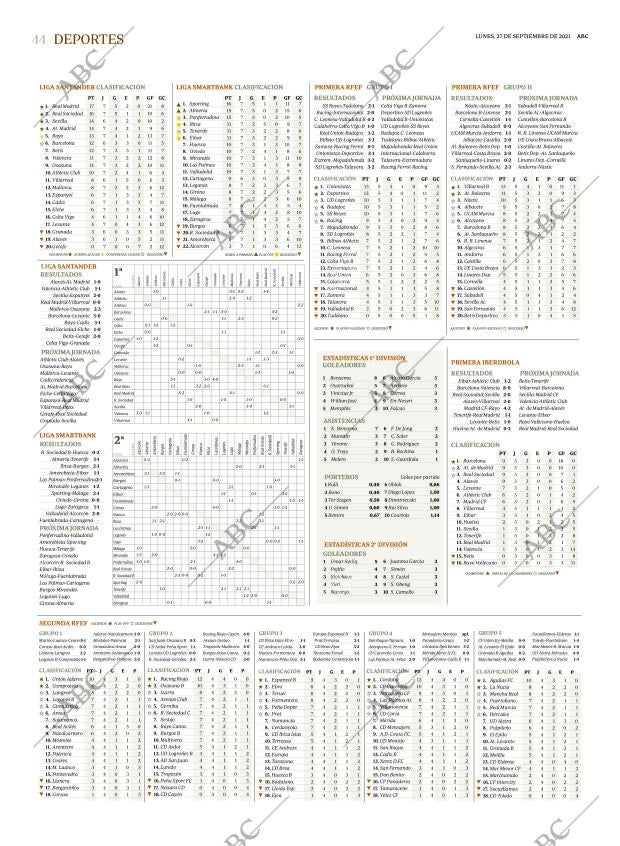 ABC SEVILLA 27-09-2021 página 44