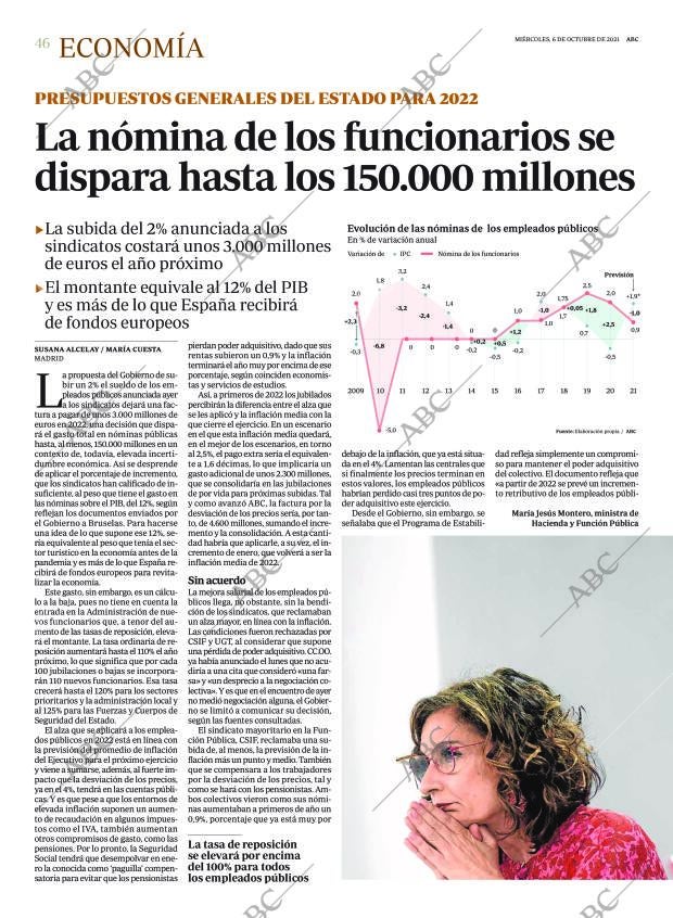 ABC CORDOBA 06-10-2021 página 46