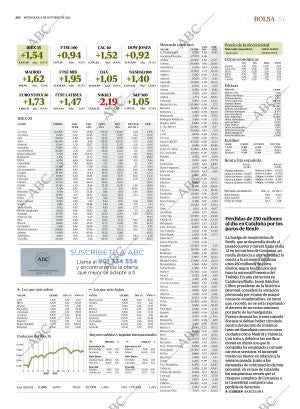 ABC CORDOBA 06-10-2021 página 51