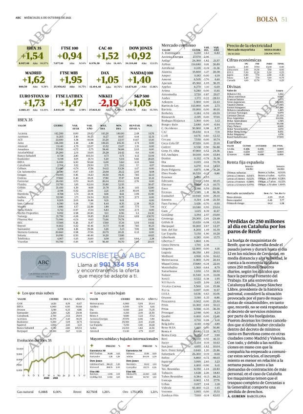 ABC CORDOBA 06-10-2021 página 51