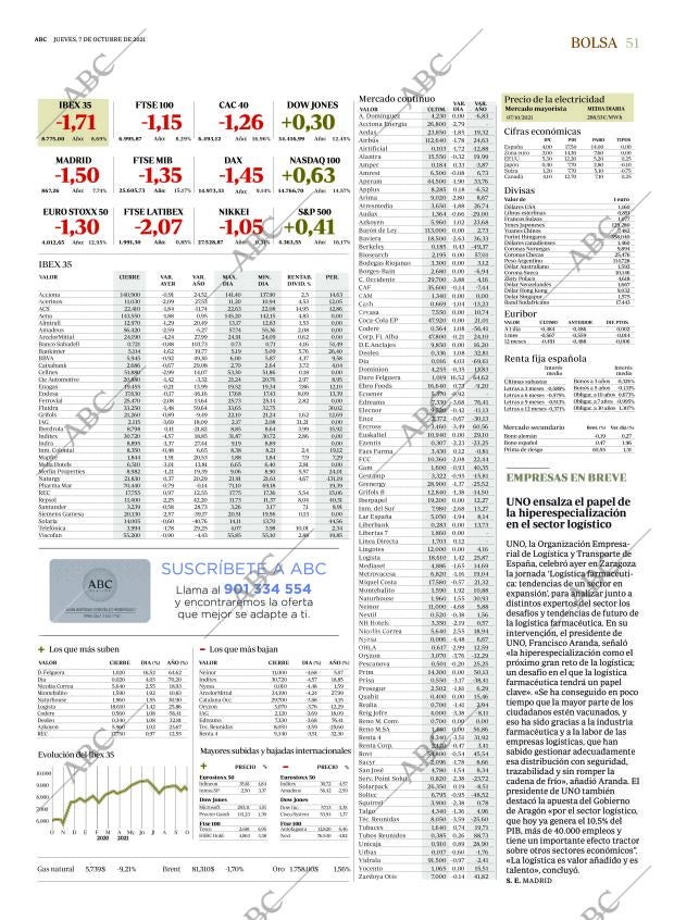 ABC CORDOBA 07-10-2021 página 51