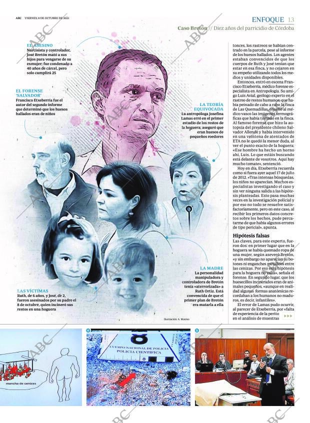ABC CORDOBA 08-10-2021 página 13