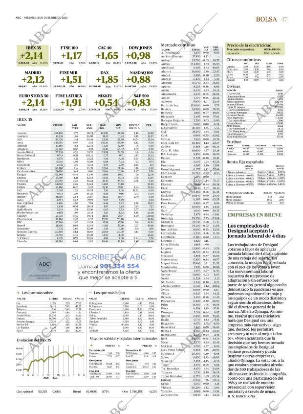 ABC CORDOBA 08-10-2021 página 47