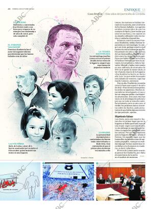 ABC MADRID 08-10-2021 página 13