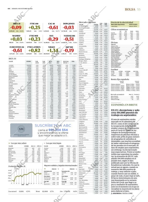 ABC CORDOBA 09-10-2021 página 55