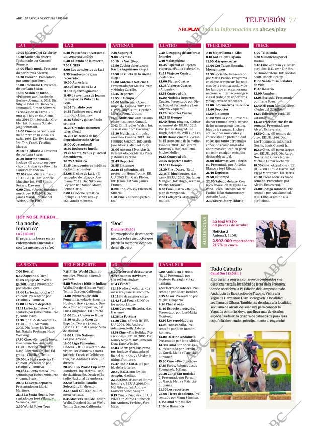 ABC CORDOBA 09-10-2021 página 77