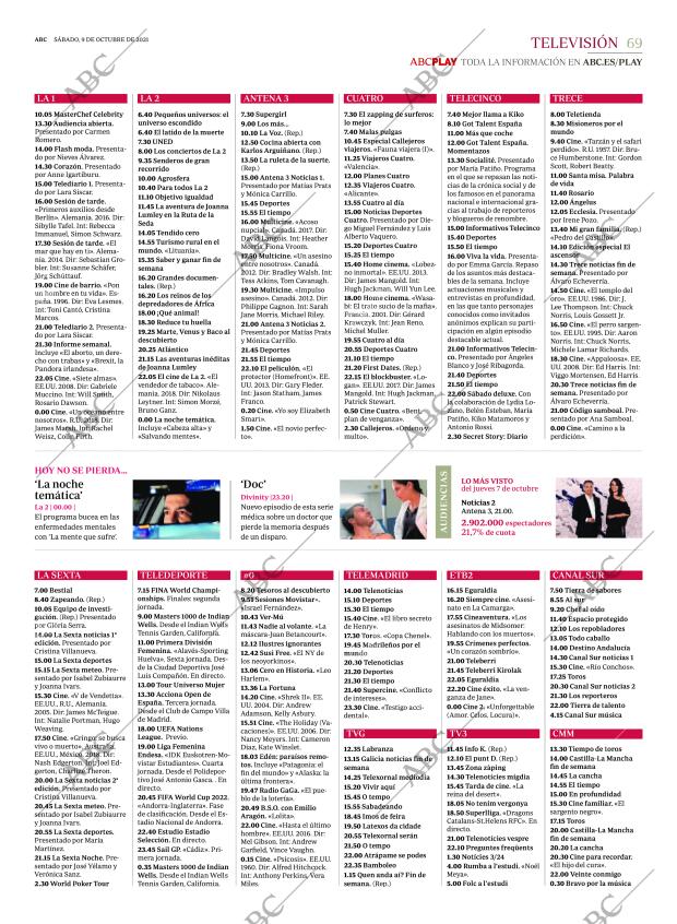 ABC MADRID 09-10-2021 página 69