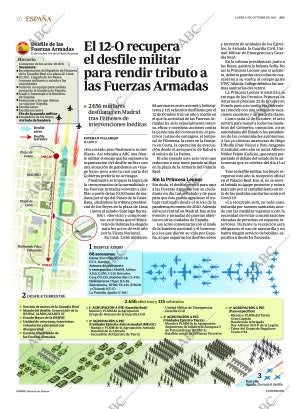 ABC CORDOBA 11-10-2021 página 36