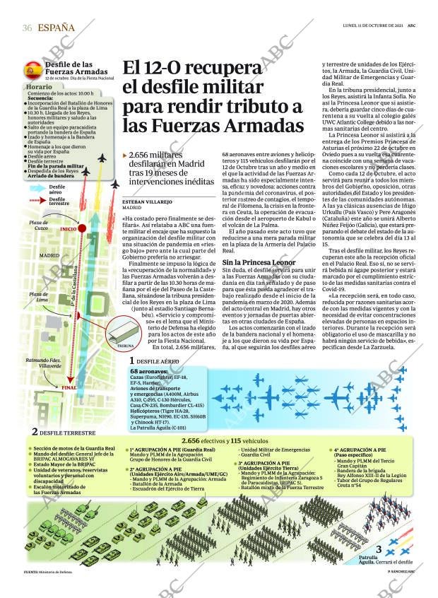 ABC CORDOBA 11-10-2021 página 36