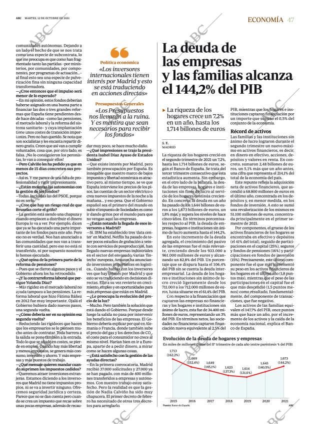 ABC CORDOBA 12-10-2021 página 47