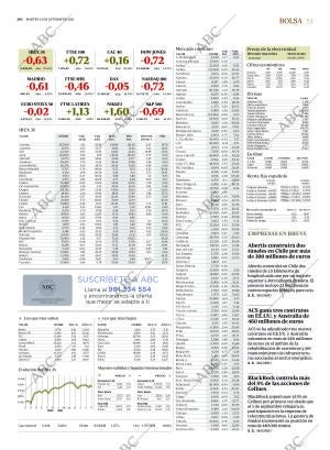 ABC CORDOBA 12-10-2021 página 51