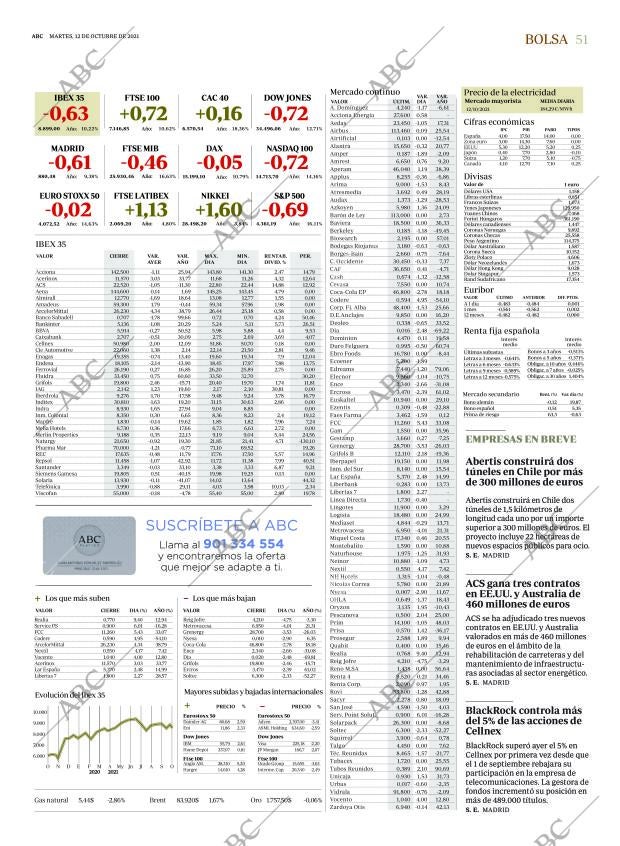 ABC CORDOBA 12-10-2021 página 51