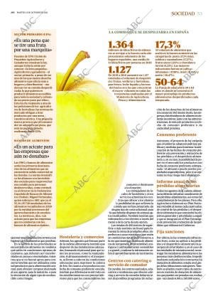 ABC CORDOBA 12-10-2021 página 53