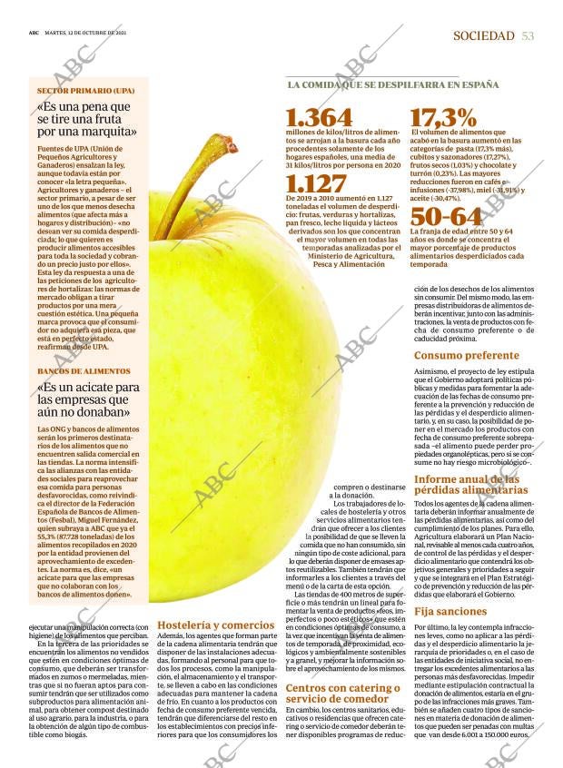 ABC CORDOBA 12-10-2021 página 53