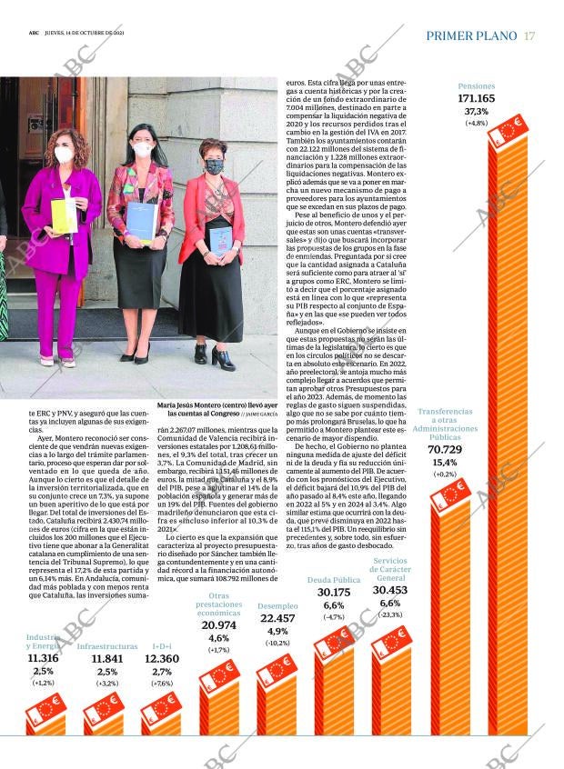 ABC CORDOBA 14-10-2021 página 17