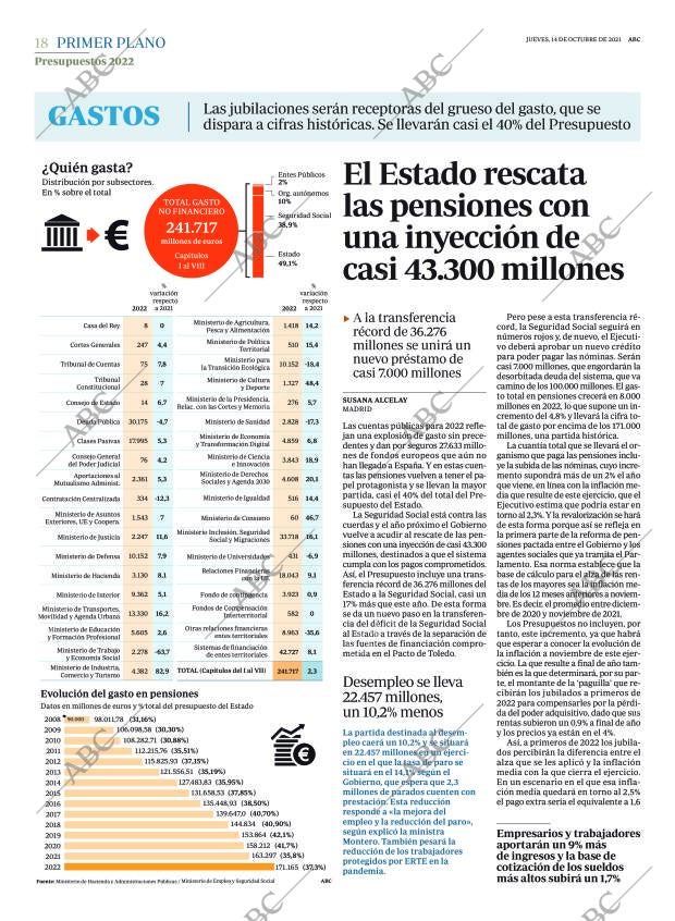 ABC CORDOBA 14-10-2021 página 18