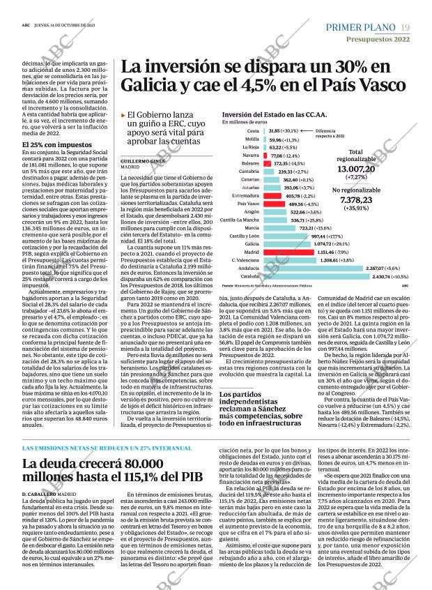 ABC CORDOBA 14-10-2021 página 19