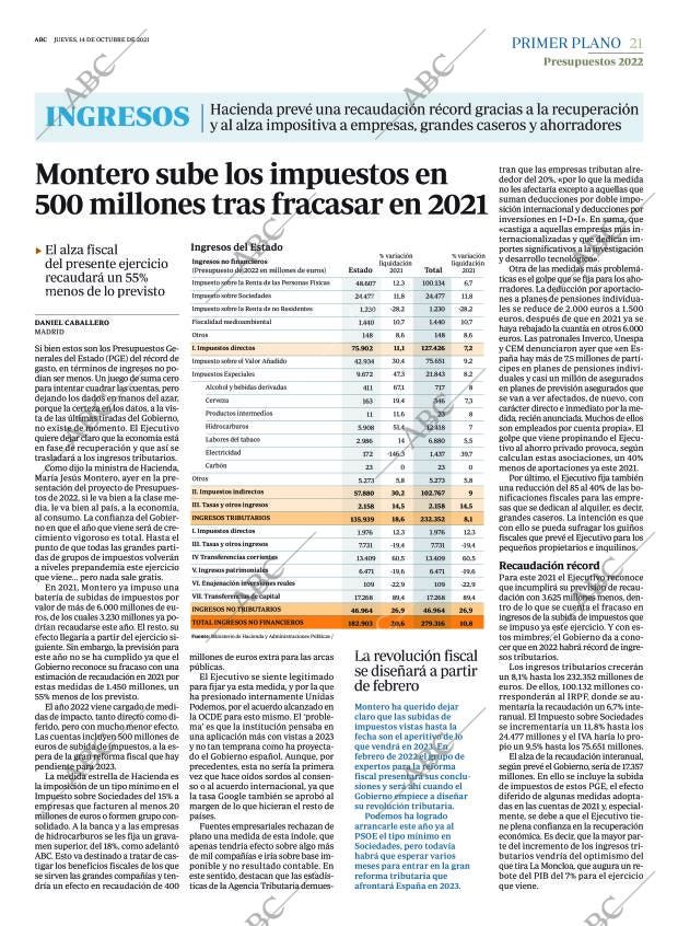 ABC CORDOBA 14-10-2021 página 21