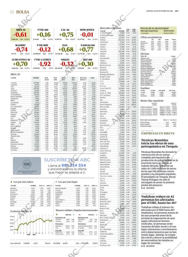 ABC CORDOBA 14-10-2021 página 52
