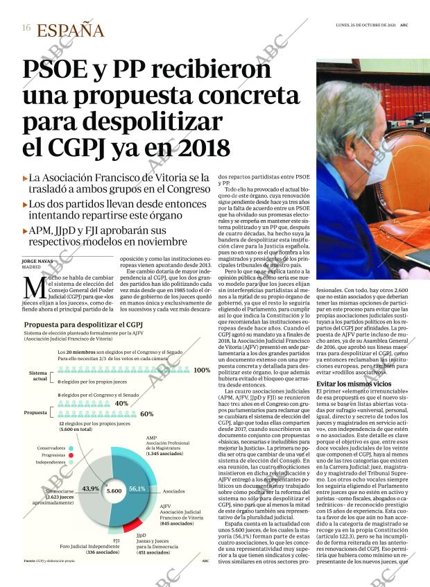 ABC MADRID 25-10-2021 página 16
