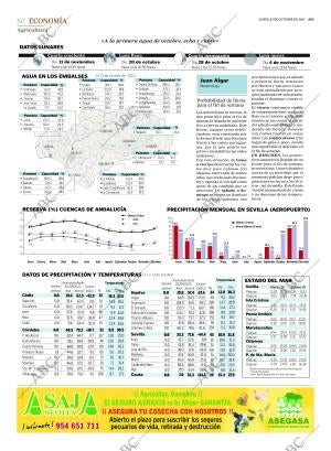ABC SEVILLA 25-10-2021 página 80