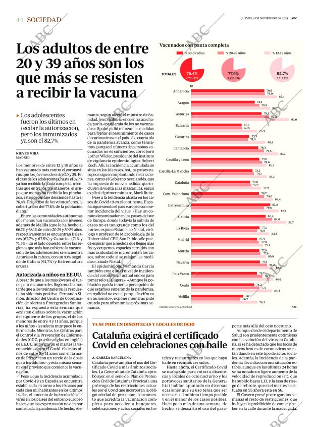 ABC MADRID 04-11-2021 página 44