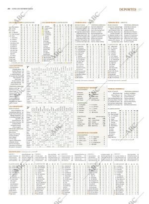 ABC SEVILLA 06-12-2021 página 43