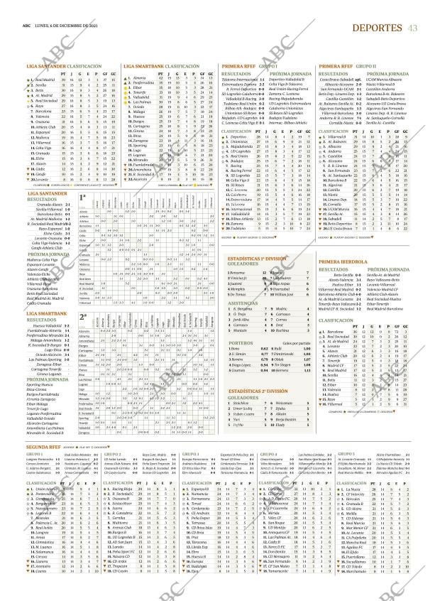 ABC SEVILLA 06-12-2021 página 43