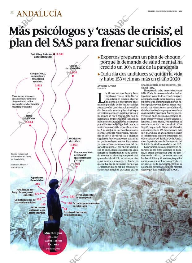 ABC SEVILLA 07-12-2021 página 30