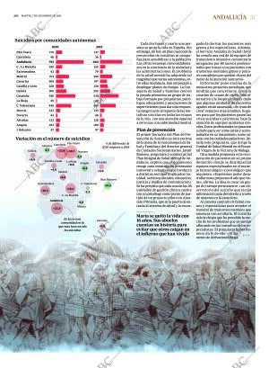 ABC SEVILLA 07-12-2021 página 31