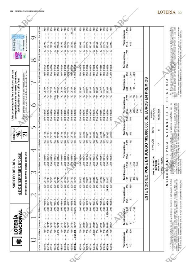 ABC SEVILLA 07-12-2021 página 65