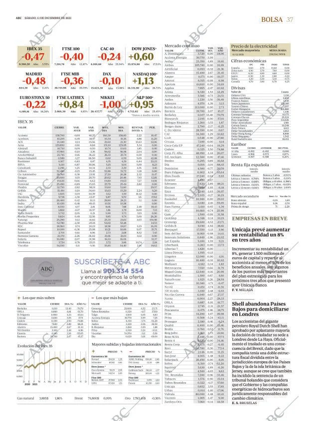 ABC MADRID 11-12-2021 página 37