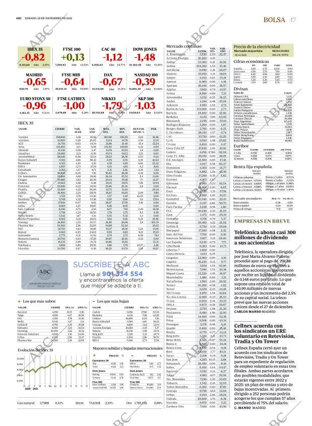 ABC CORDOBA 18-12-2021 página 47