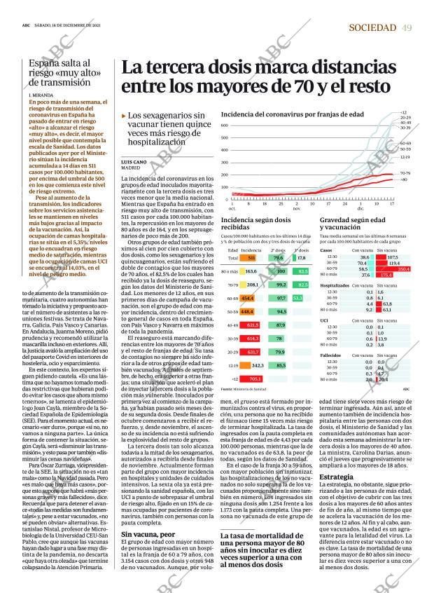 ABC CORDOBA 18-12-2021 página 49
