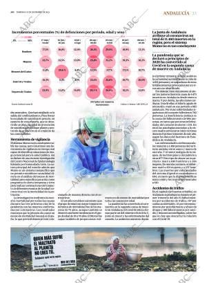 ABC CORDOBA 19-12-2021 página 33