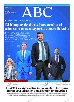 ABC MADRID 20-12-2021