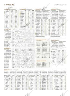 ABC SEVILLA 20-12-2021 página 40