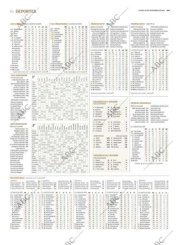 ABC SEVILLA 20-12-2021 página 40
