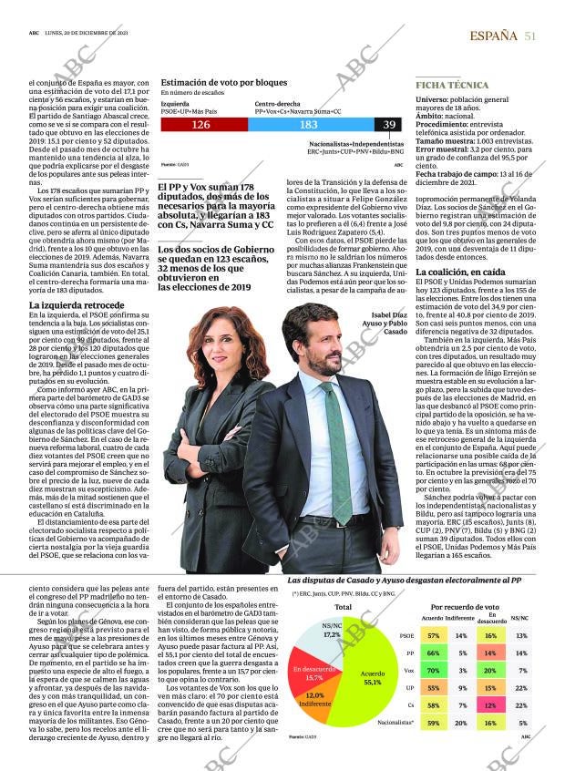 ABC SEVILLA 20-12-2021 página 51