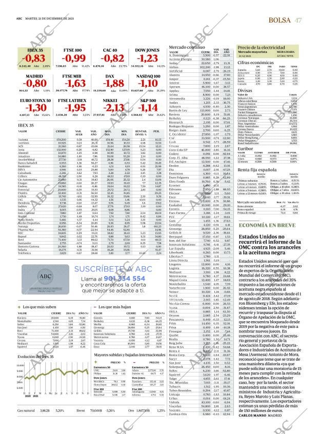 ABC SEVILLA 21-12-2021 página 47