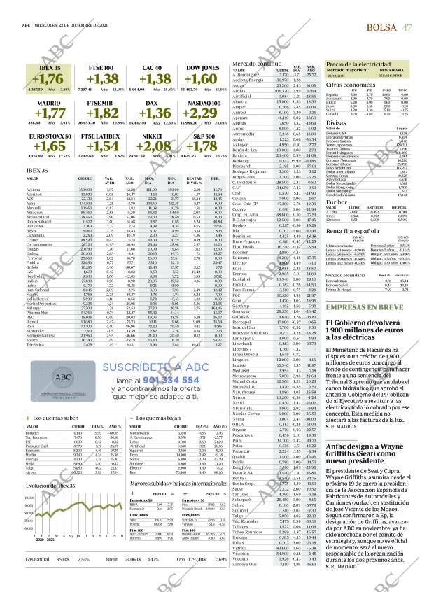 ABC SEVILLA 22-12-2021 página 47