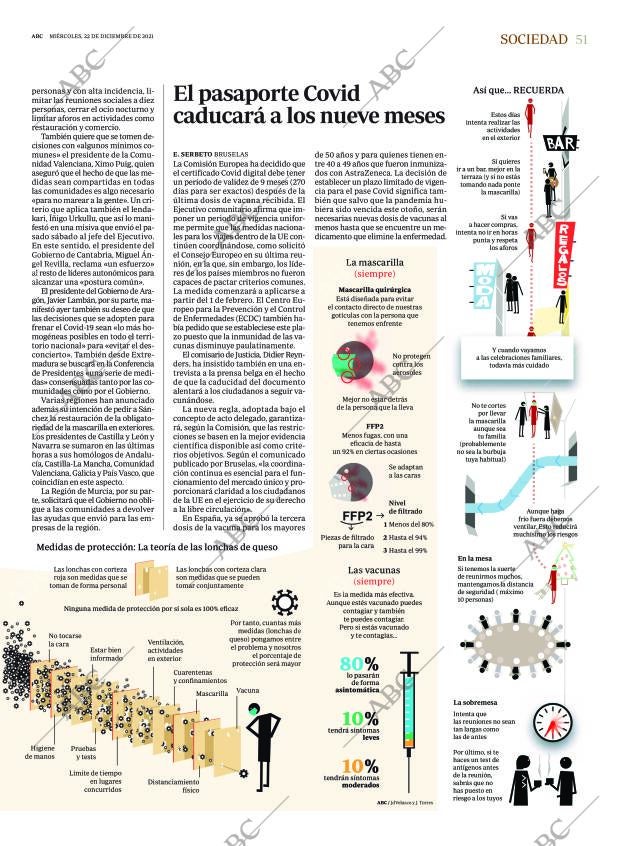 ABC SEVILLA 22-12-2021 página 51