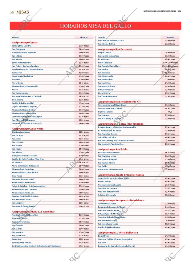 ABC SEVILLA 22-12-2021 página 58