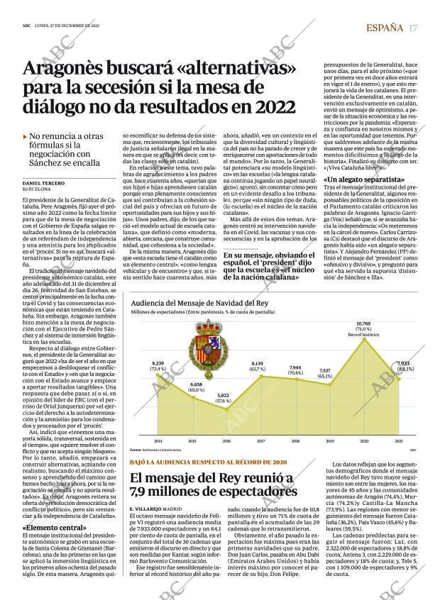 ABC MADRID 27-12-2021 página 17