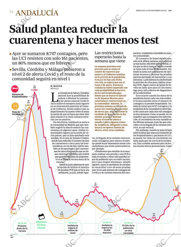 ABC CORDOBA 29-12-2021 página 24