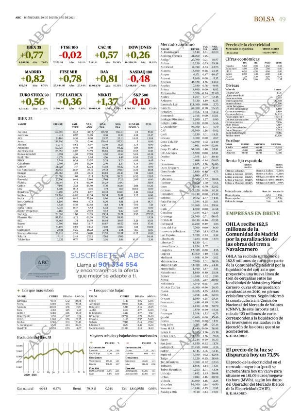 ABC SEVILLA 29-12-2021 página 49