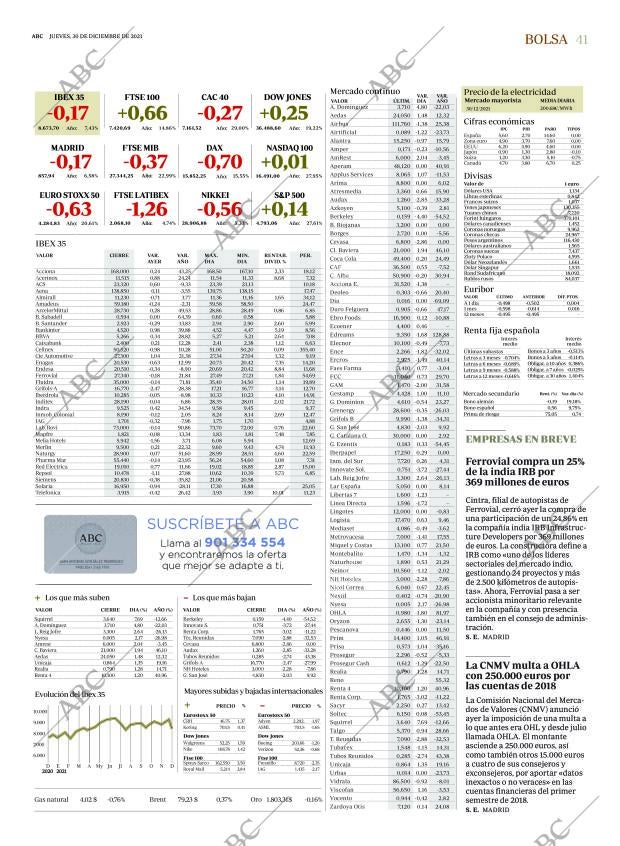 ABC CORDOBA 30-12-2021 página 41
