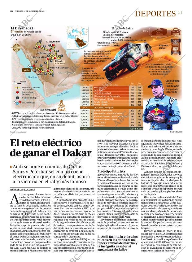 ABC CORDOBA 31-12-2021 página 51