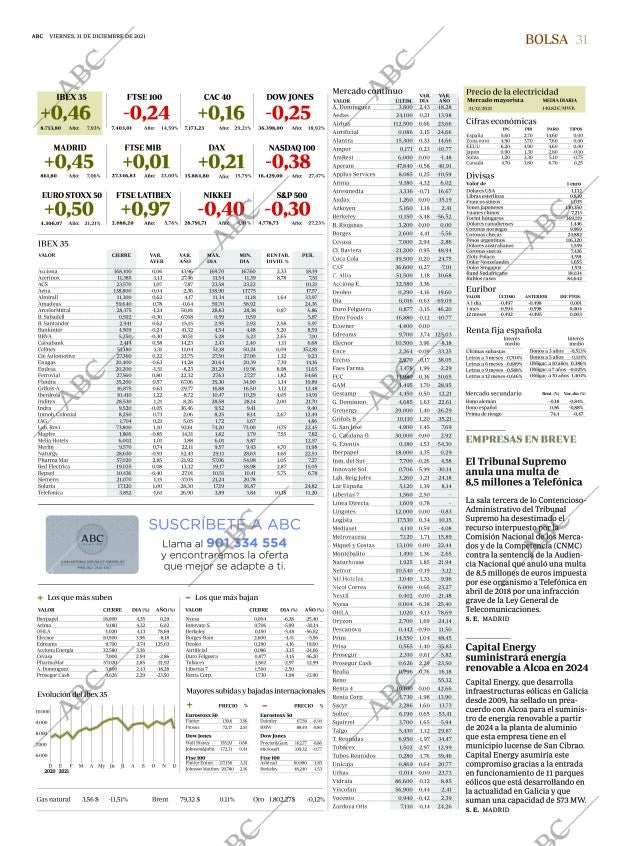 ABC MADRID 31-12-2021 página 31